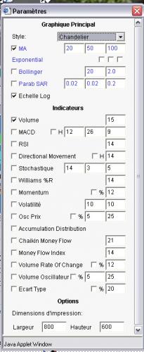 Forum BFM Bourse
