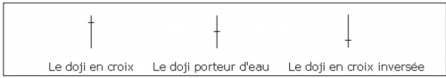 Forum BFM Bourse