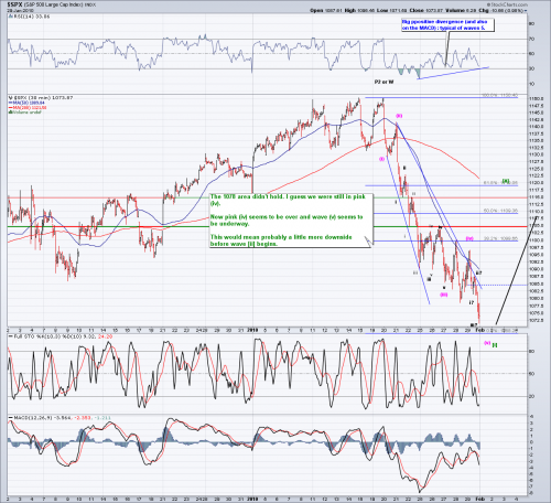 Forum BFM Bourse