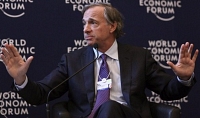 Ray Dalio mise sur un recul des marchés d'ici au printemps