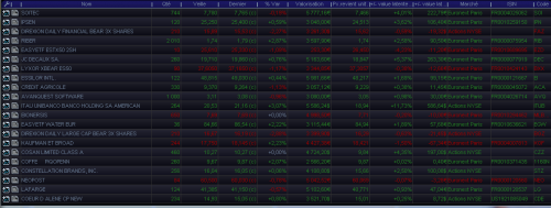 Forum BFM Bourse
