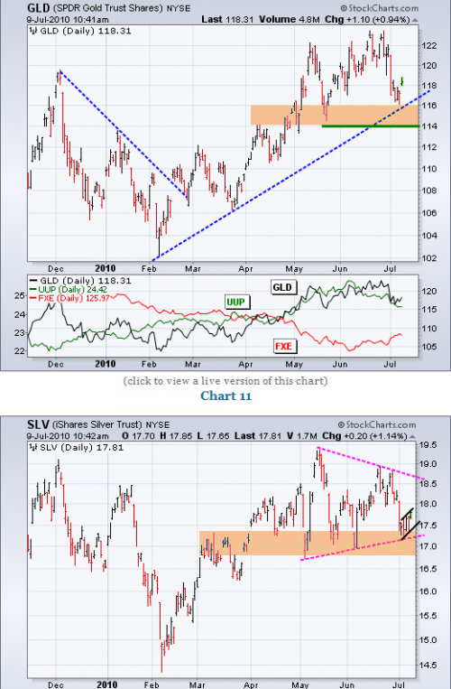 Forum BFM Bourse