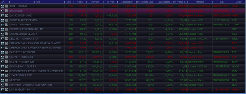Forum BFM Bourse