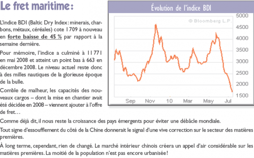 Forum BFM Bourse