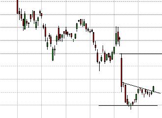 Forum BFM Bourse