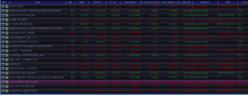 Forum BFM Bourse