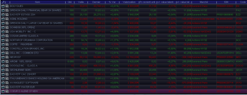 Forum BFM Bourse