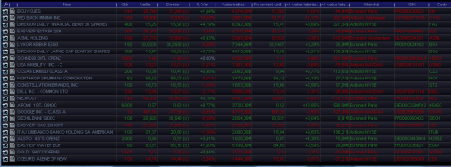 Forum BFM Bourse