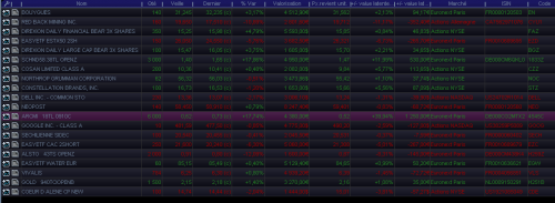 Forum BFM Bourse