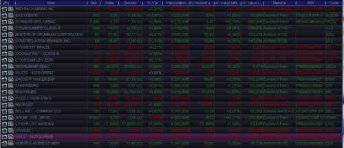 Forum BFM Bourse
