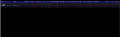 Forum BFM Bourse