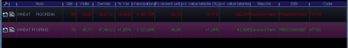 Forum BFM Bourse