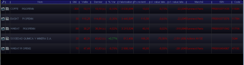 Forum BFM Bourse