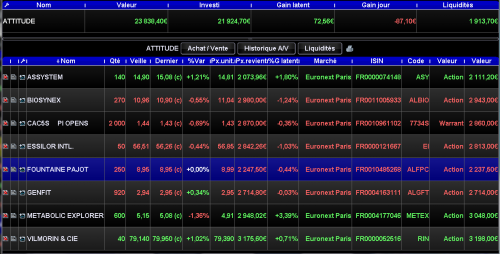 Forum BFM Bourse