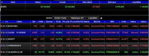 Forum BFM Bourse