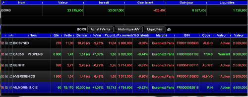 Forum BFM Bourse