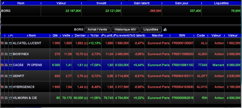 Forum BFM Bourse