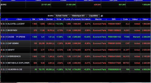 Forum BFM Bourse