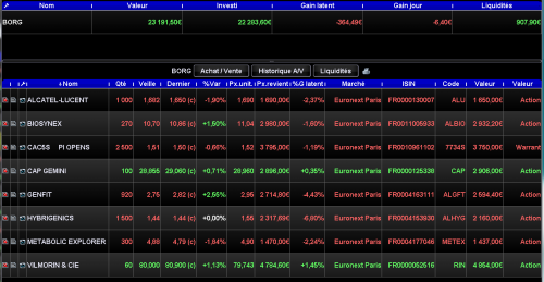 Forum BFM Bourse