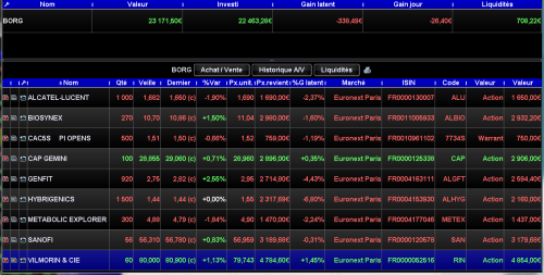 Forum BFM Bourse