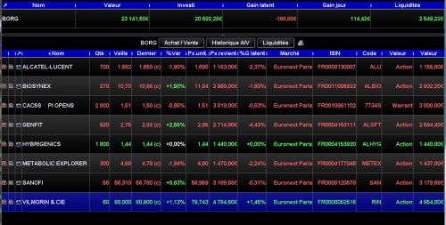 Forum BFM Bourse