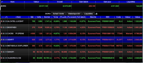 Forum BFM Bourse