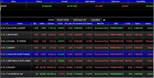 Forum BFM Bourse