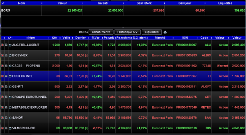 Forum BFM Bourse
