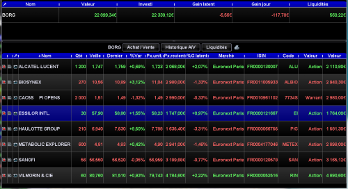 Forum BFM Bourse