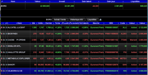 Forum BFM Bourse