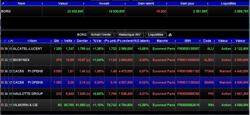 Forum BFM Bourse