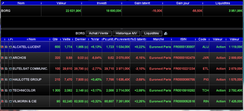 Forum BFM Bourse