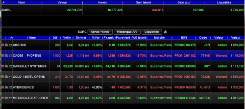 Forum BFM Bourse
