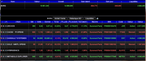 Forum BFM Bourse