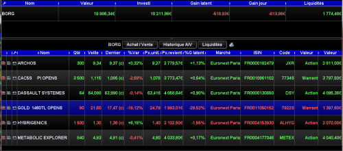 Forum BFM Bourse