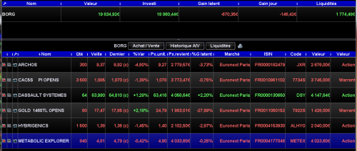 Forum BFM Bourse