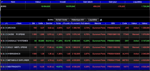 Forum BFM Bourse