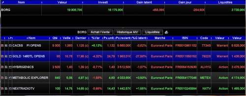 Forum BFM Bourse