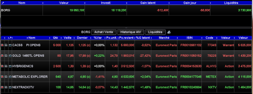 Forum BFM Bourse