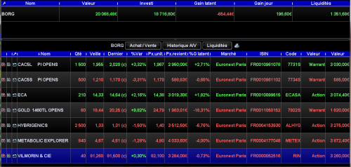 Forum BFM Bourse