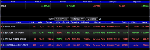Forum BFM Bourse