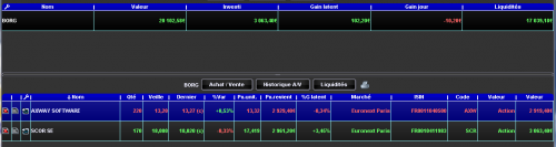 Forum BFM Bourse