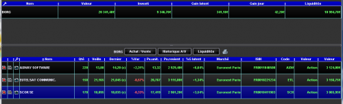 Forum BFM Bourse