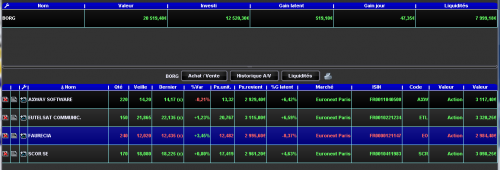 Forum BFM Bourse