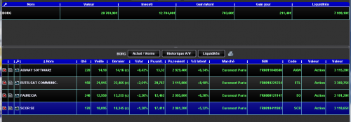 Forum BFM Bourse