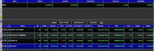 Forum BFM Bourse