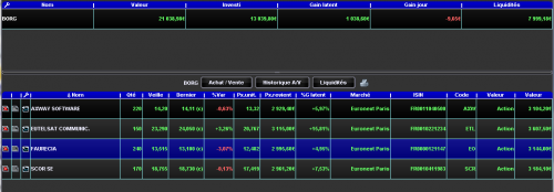 Forum BFM Bourse