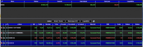 Forum BFM Bourse