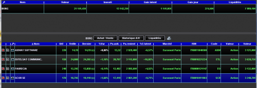 Forum BFM Bourse