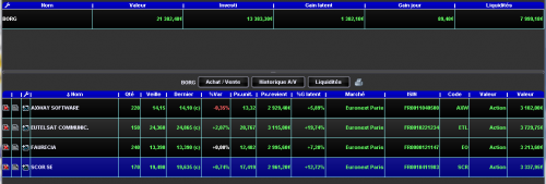 Forum BFM Bourse